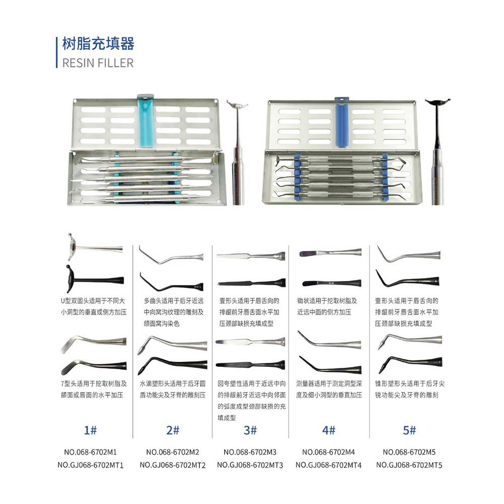 Resin filler, Dental Instrument